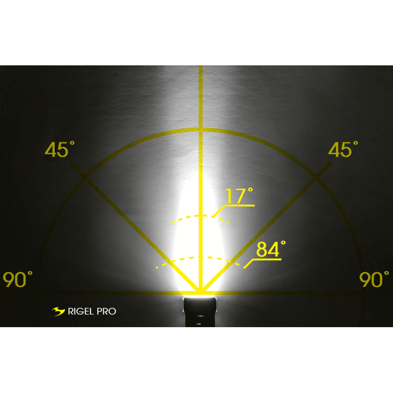 Rigel Pro (1000lm) - Image 2
