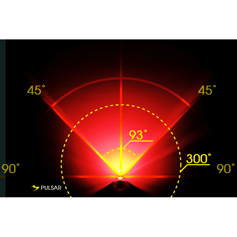 Nova (100lm) & Pulsar (25lm) - Image 5