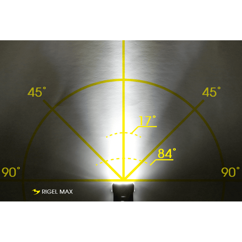 Rigel Max (1500lm) & Helix Lite (100lm) - Image 4