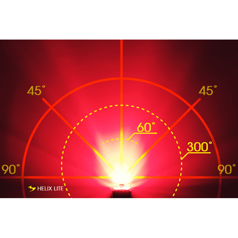 Rigel Max (1500lm) & Helix Lite (100lm) - Image 5